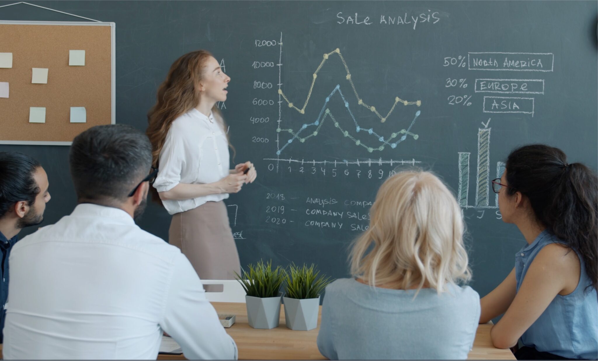 Top resources Lumira Studio Video Production Hertfordshire